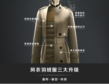 14 波司登榮獲中國工業(yè)設(shè)計(jì)協(xié)會(huì)創(chuàng)新設(shè)計(jì)研究院稱號1090.png